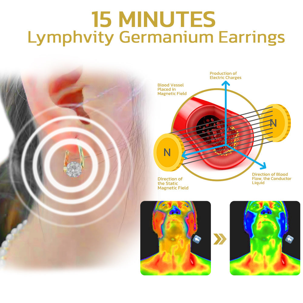 (Christmas Limited Time Discount 🔥 Last Day)🤶CZTICLE Lymphvity MagneTherapy Germanium Earrings