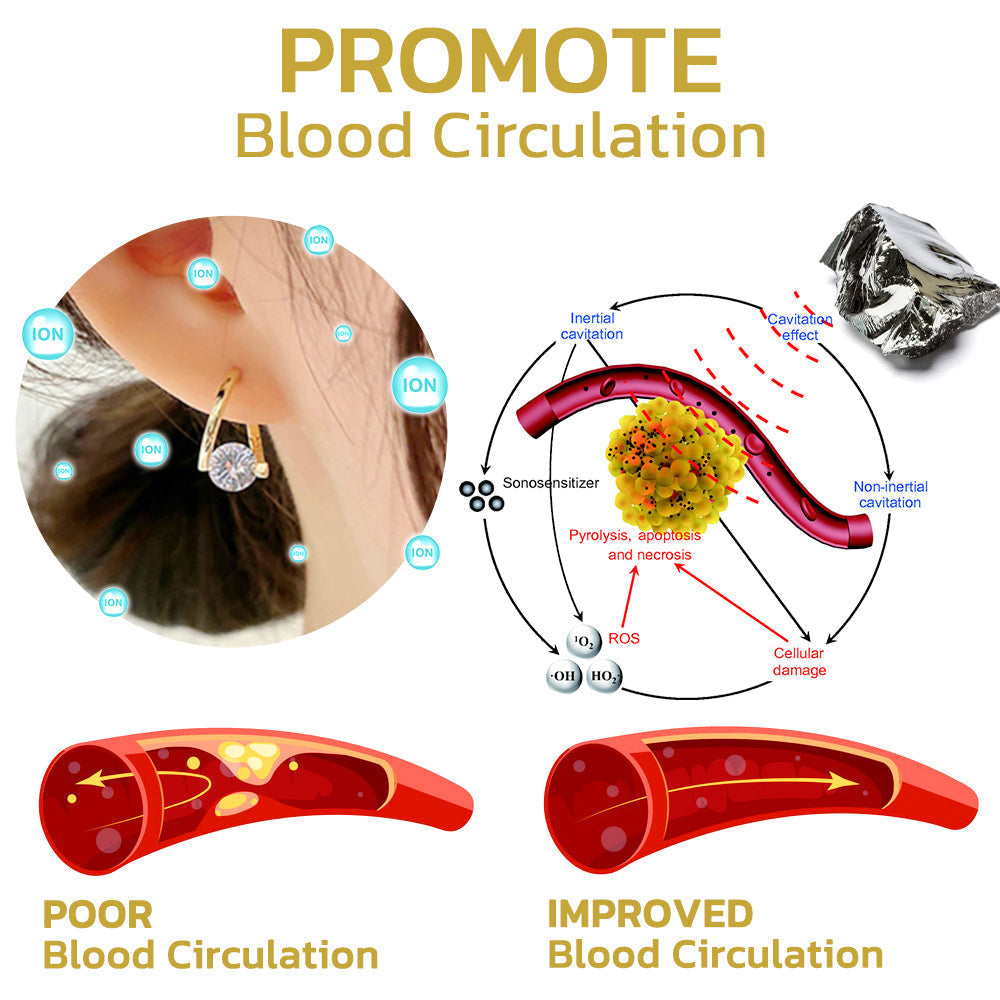 (Christmas Limited Time Discount 🔥 Last Day)🤶CZTICLE Lymphvity MagneTherapy Germanium Earrings