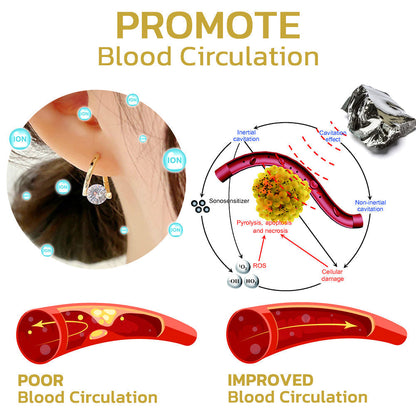 (Christmas Limited Time Discount 🔥 Last Day)🤶CZTICLE Lymphvity MagneTherapy Germanium Earrings